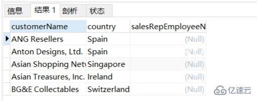 mysql中is null指的是什么