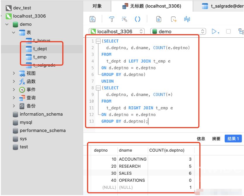 MySQL中数据表的外连接怎么使用