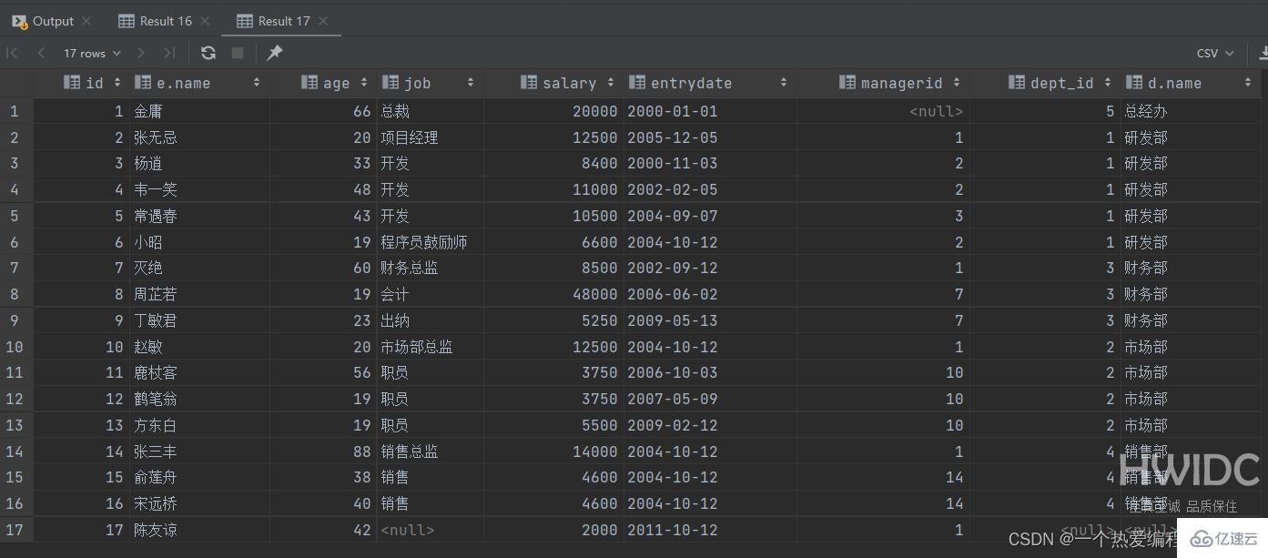 MySQL约束与多表查询实例分析