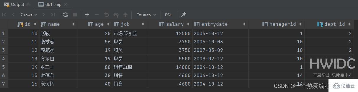 MySQL约束与多表查询实例分析