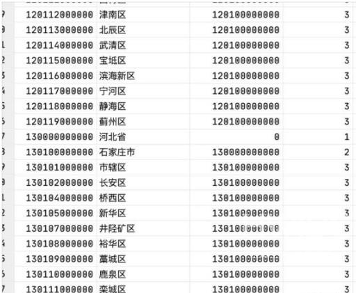 这么利用Mysql计算地址经纬度距离实时位置