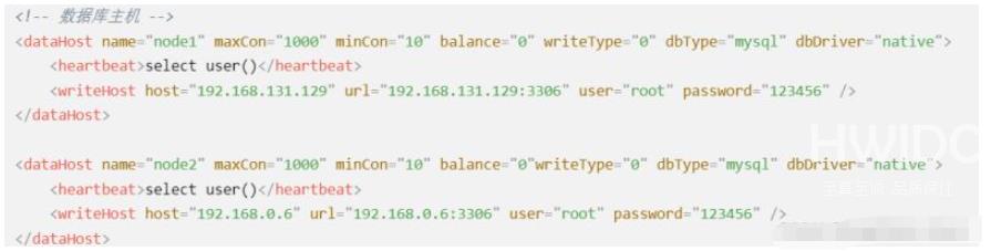 MySQL分库分表实例分析