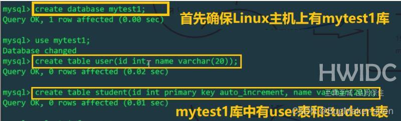 MySQL分库分表实例分析