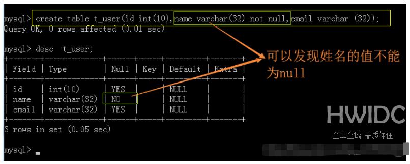 MySQL创建表时的条件有哪些