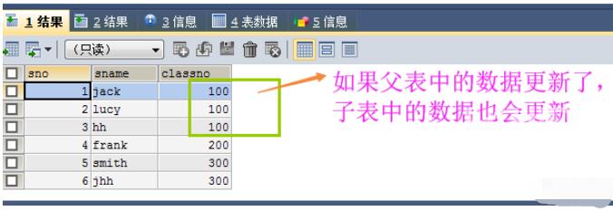 MySQL创建表时的条件有哪些