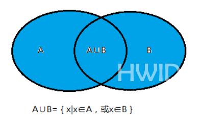 mysql全连接和oracle全连接查询的区别是什么