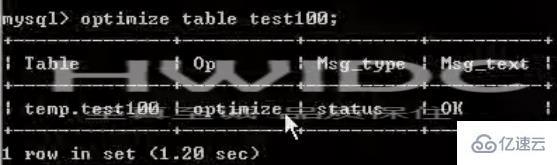 MySQL中SQL优化、索引优化、锁机制、主从复制的方法