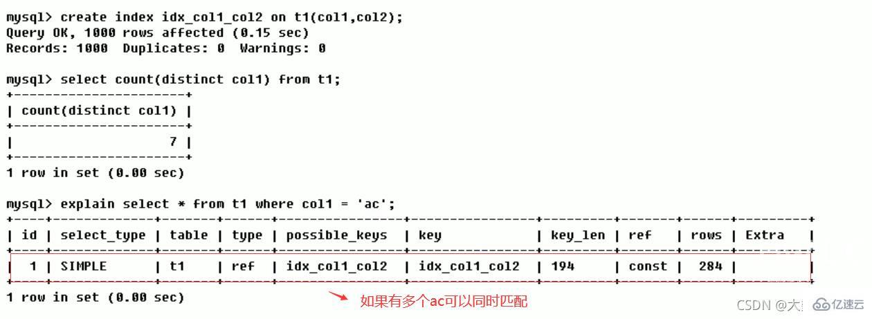 MySQL中SQL优化、索引优化、锁机制、主从复制的方法