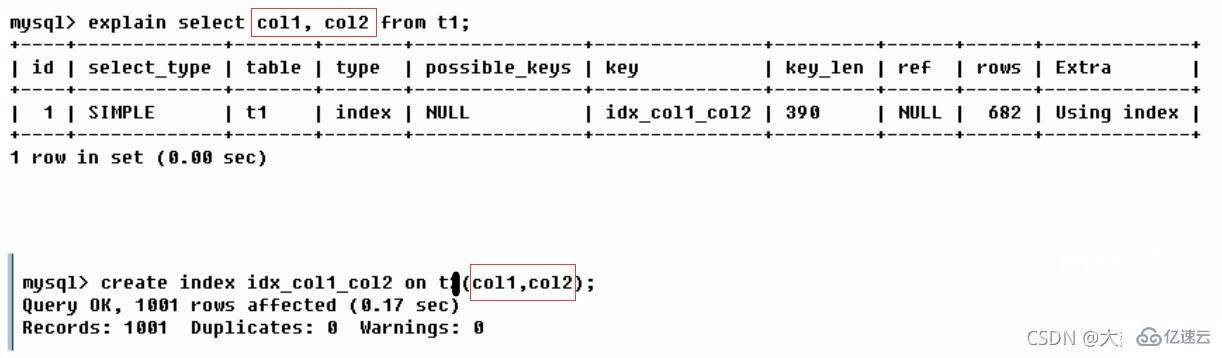 MySQL中SQL优化、索引优化、锁机制、主从复制的方法