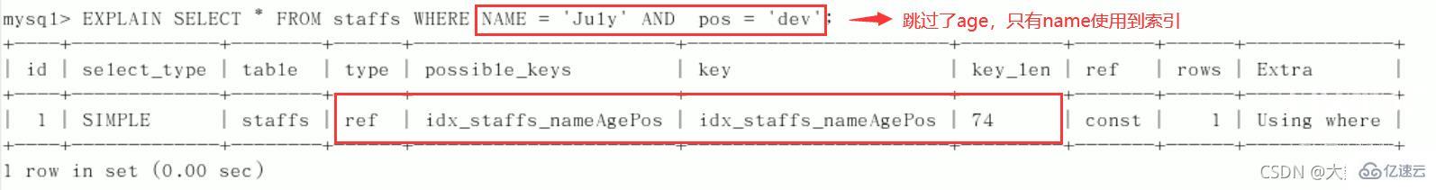 MySQL中SQL优化、索引优化、锁机制、主从复制的方法