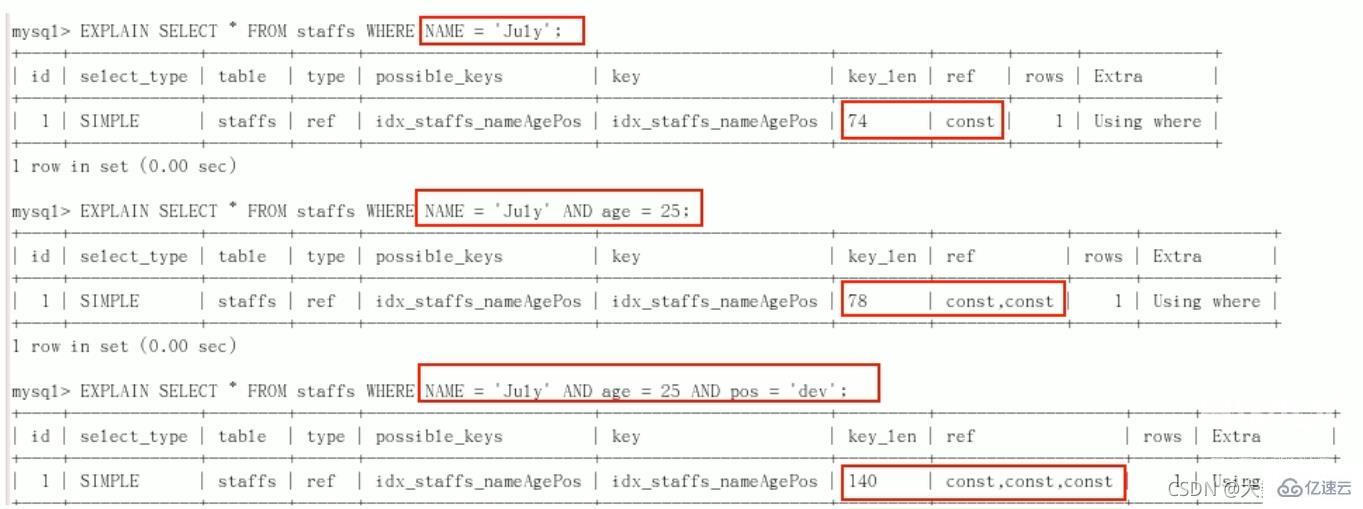 MySQL中SQL优化、索引优化、锁机制、主从复制的方法