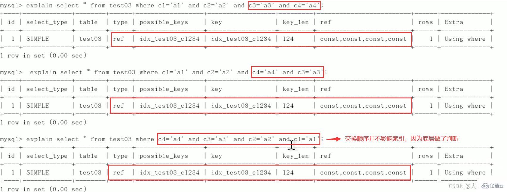 MySQL中SQL优化、索引优化、锁机制、主从复制的方法