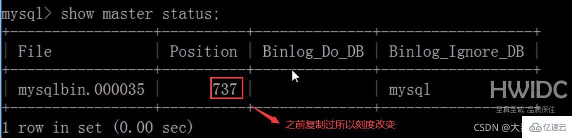 MySQL中SQL优化、索引优化、锁机制、主从复制的方法