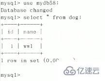 MySQL中SQL优化、索引优化、锁机制、主从复制的方法