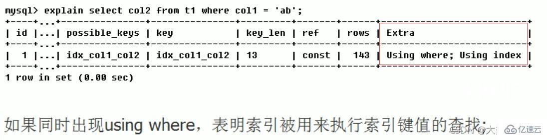 MySQL的SQL优化、索引优化、锁机制、主从复制知识有哪些