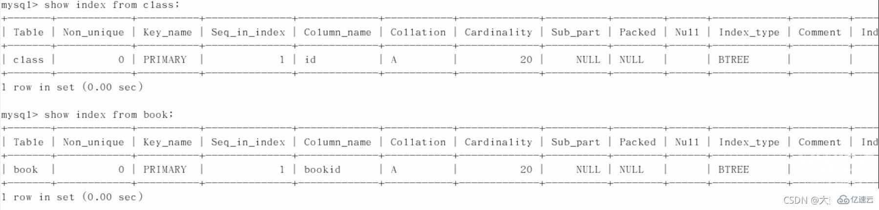 MySQL的SQL优化、索引优化、锁机制、主从复制知识有哪些