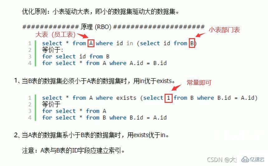 MySQL的SQL优化、索引优化、锁机制、主从复制知识有哪些