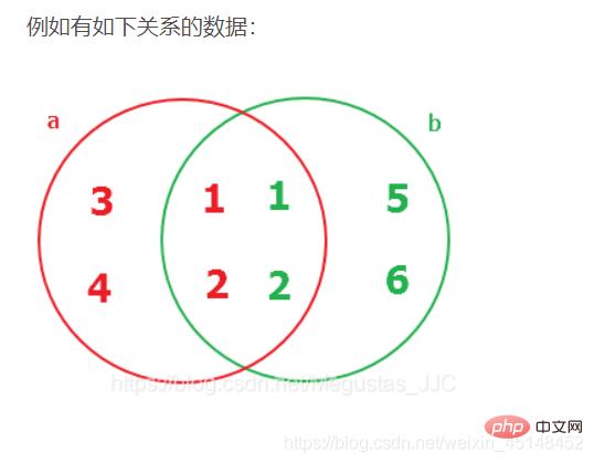 [外链图片转存失败,源站可能有防盗链机制,建议将图片保存下来直接上传(img-4jd5lLPJ-1625900376640)(C:UsersqingcAppDataRoamingTypora	ypora-user-imagesr5802380779.png)]