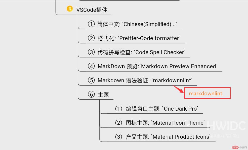 vscode可选插件