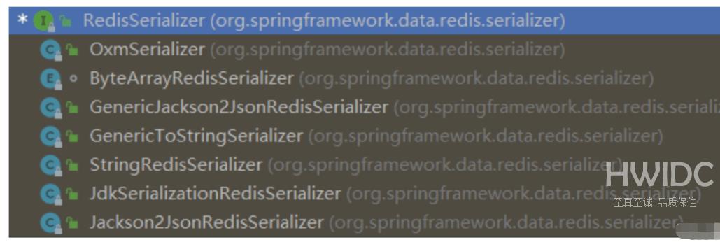 SpringBoot中怎么使用Redis