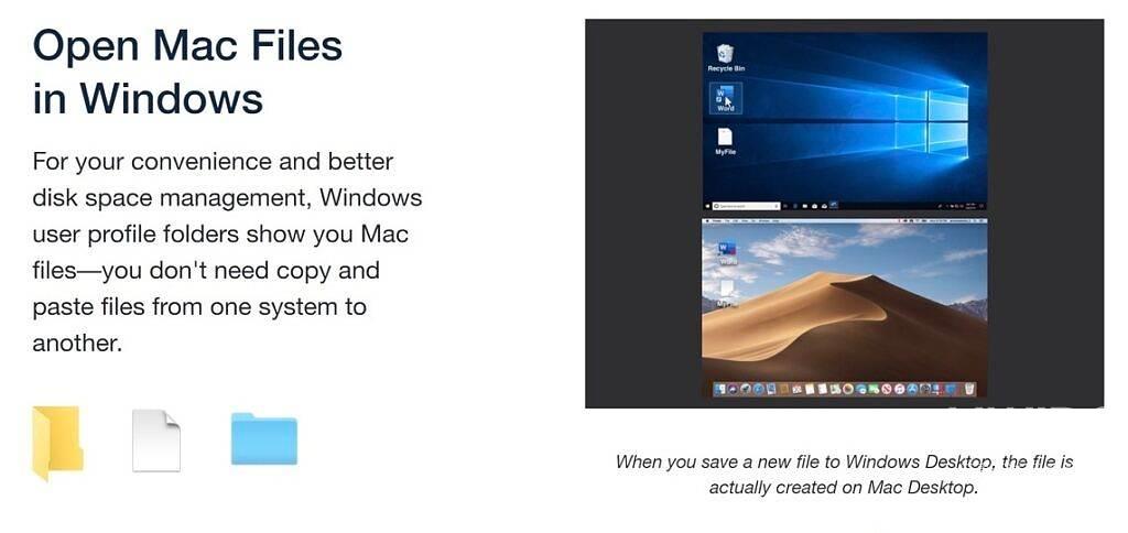 如何使用 Parallels 在 Apple Mac 上安装 Microsoft Windows 11