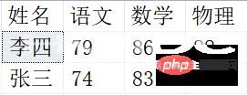 悄悄分享6个SQL查询小技巧