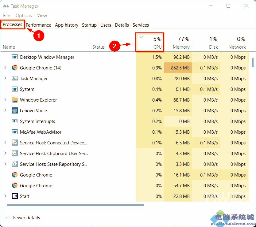 怎么检查Win11中哪些进程消耗更多CPU