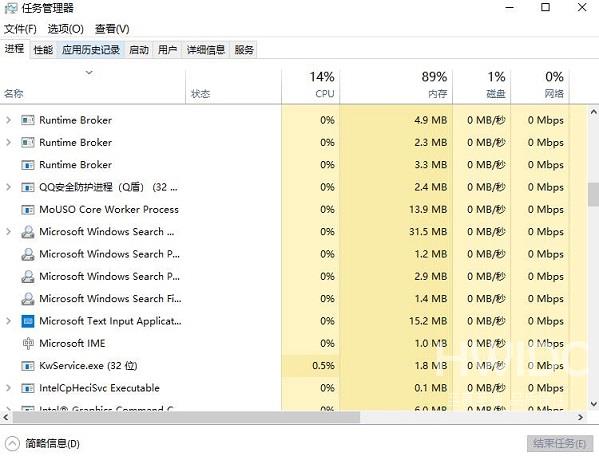 Win11任务管理器在哪？Win11打开任务管理器的方法