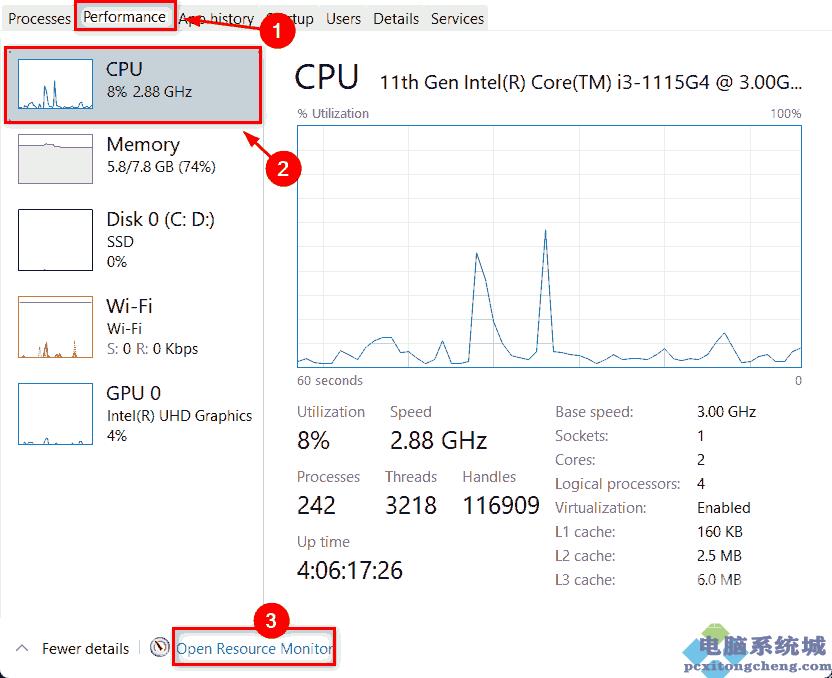 怎么检查Win11中哪些进程消耗更多CPU