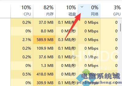 Win11电脑怎么提高下载速度？