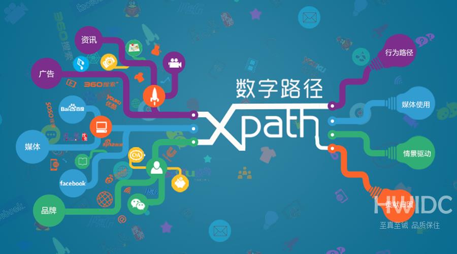 关于XPath技术的详细介绍